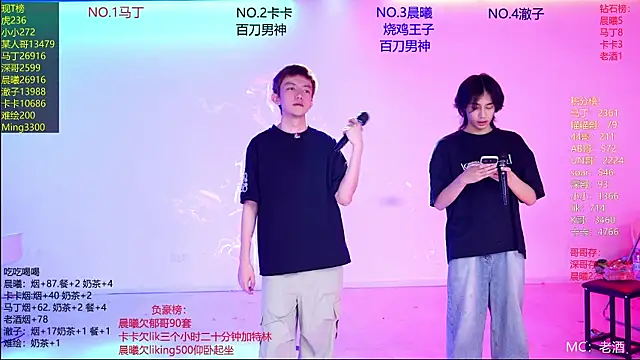 Blush-boys-002 online show from July 31, 2026, 3:09 pm