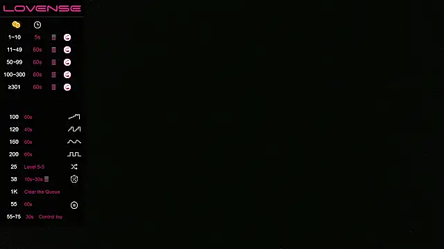 brownsugahxx online show from March 12, 2025, 7:36 pm
