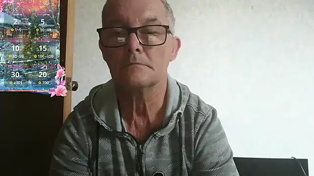 Snapshot of bigballnz chatting on September 30, 2025, 7:09 pm bigballnz online show from September 30, 2025, 7:09 pm