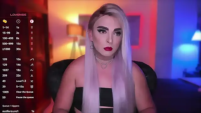 any sophia online show from February 5, 2025, 2:40 am