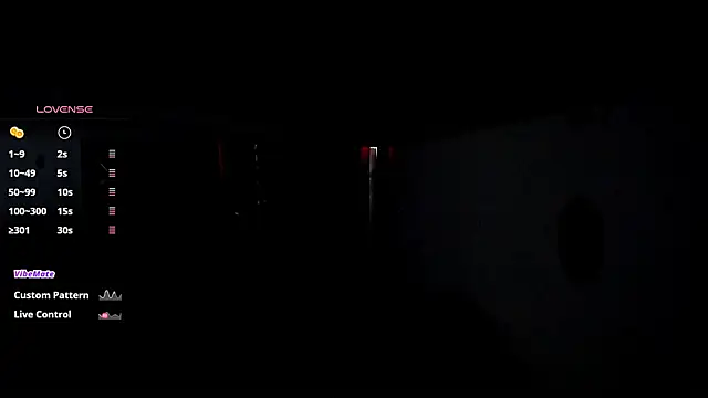 any sophia online show from February 13, 2026, 6:41 pm