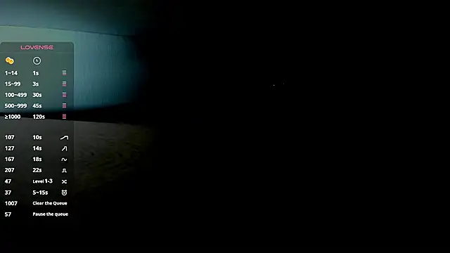 any sophia online show from March 12, 2026, 4:55 pm