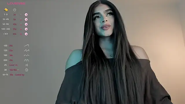 sweetest bella online show from January 4, 2025, 11:59 pm