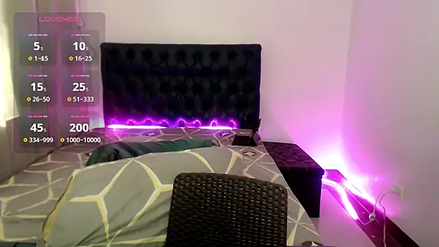 Snapshot of Kelsey_Love chatting on September 20, 2025, 1:21 am Kelsey Love online show from September 20, 2025, 1:21 am