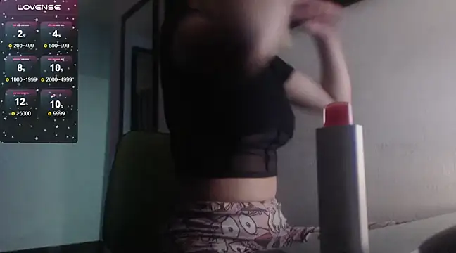 Sophi-tayson online show from December 3, 2024, 1:25 am