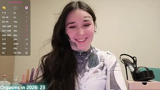 MaryHillx online show from January 7, 2026, 6:35 pm