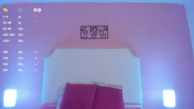 Snapshot of charlotte_kisss chatting on January 22, 2025, 7:45 pm charlotte kisss online show from January 22, 2025, 7:45 pm